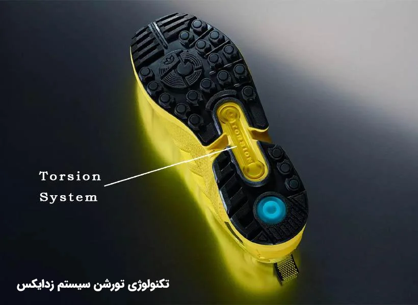 تکنولوژی تورشن سیستم زدایکس (1988 Torsion System) 4 تکنولوژی تورشن سیستم زدایکس Torsion System